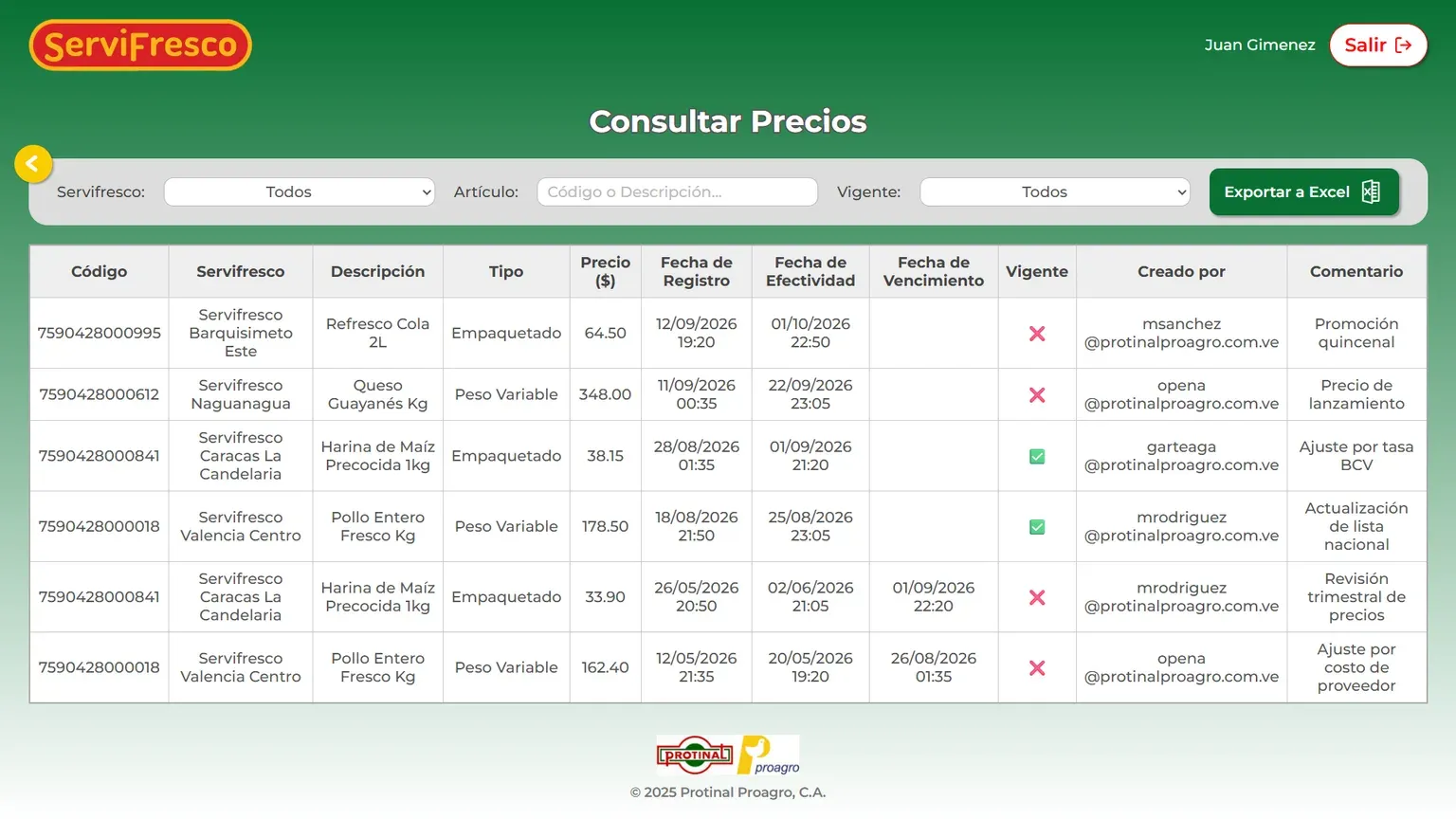 Listado de precios con filtros por tienda y por vigencia