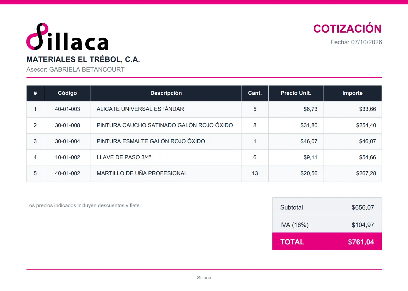 Cotización en PDF con la marca de la empresa, el cliente, cinco productos y los totales con impuesto